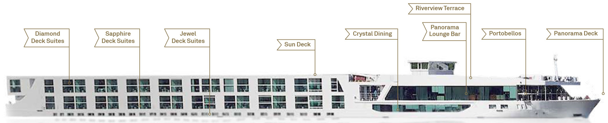 Ship Side View Image