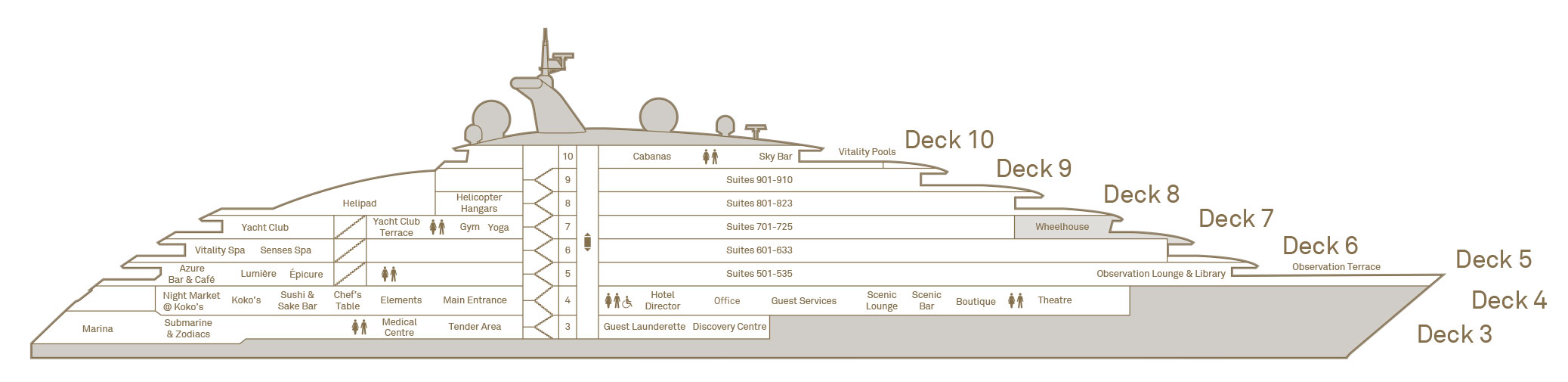 Ship Side View Image
