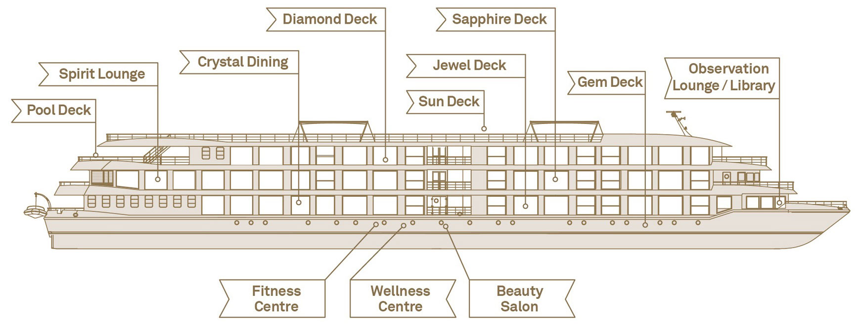 Ship Side View Image