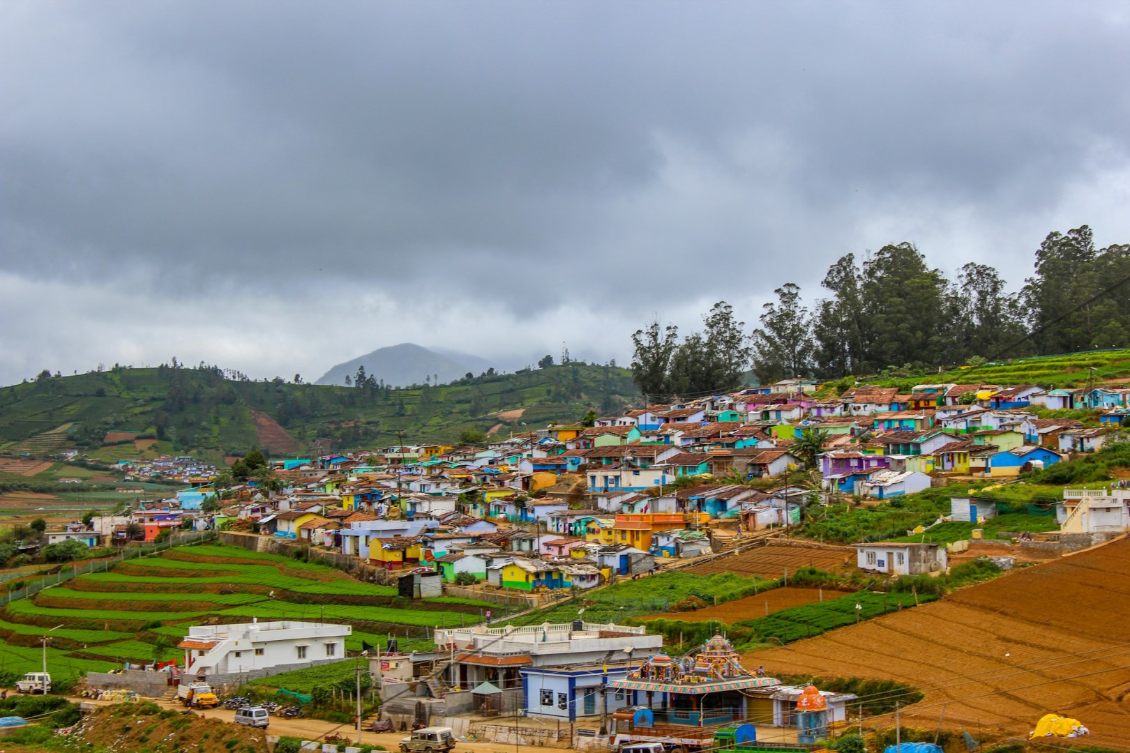  Photo Credit: Photo by Sreehari Devadas on Unsplash