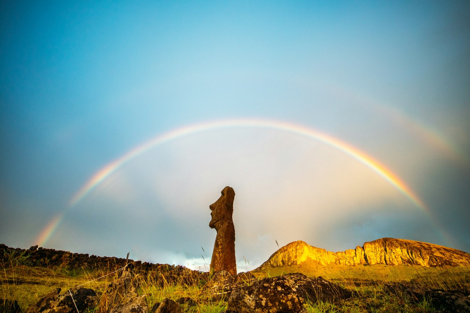  Photo Credit: Photo by Rafael Peier on Unsplash