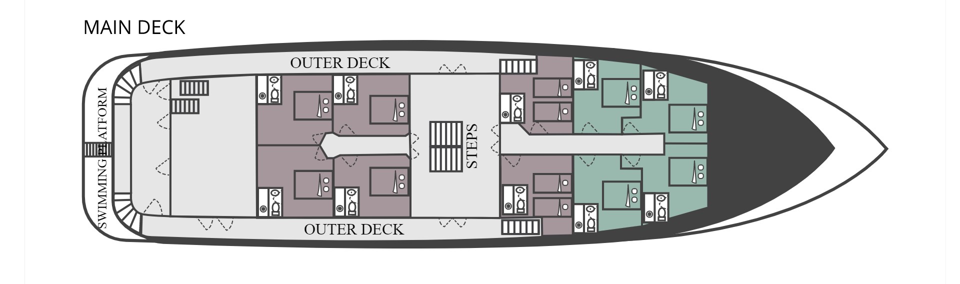 Main Deck
