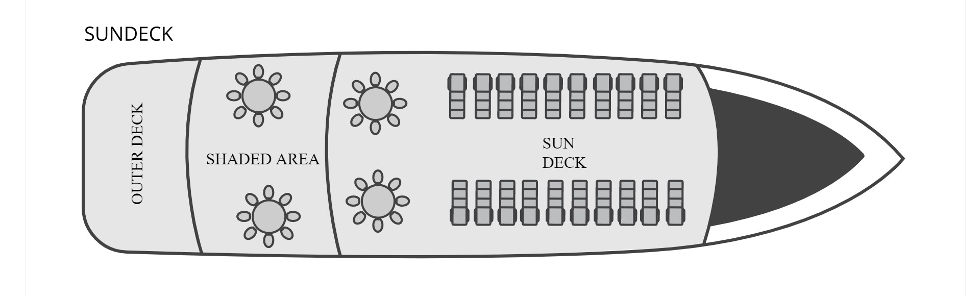 Sun Deck