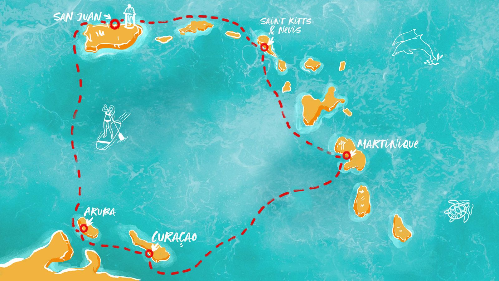 Sunsets in the Lesser Antilles Itinerary Map