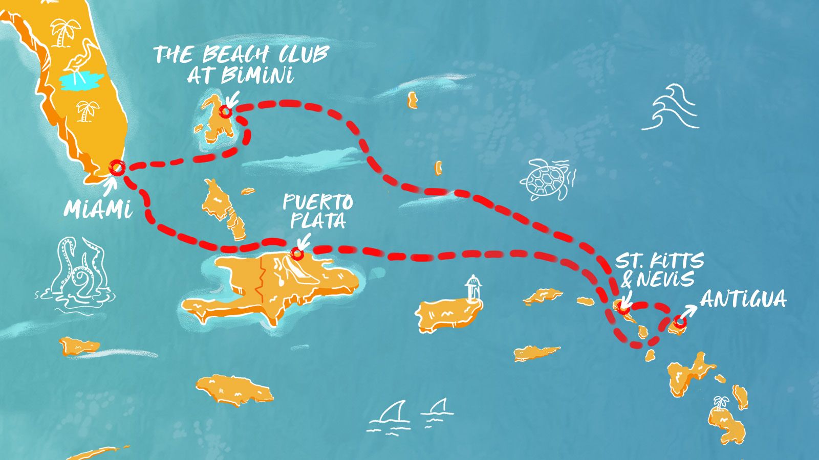 Gorgeous Antigua, St. Kitts & Bimini Itinerary Map