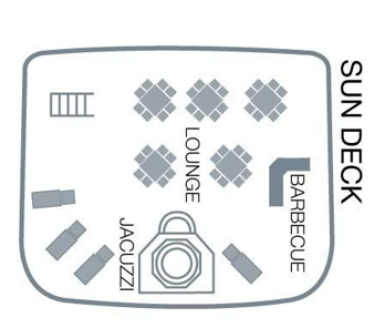 Sun Deck