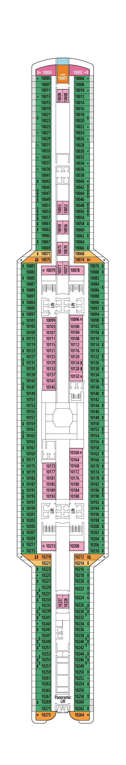 Deck 10 - Maspalomas