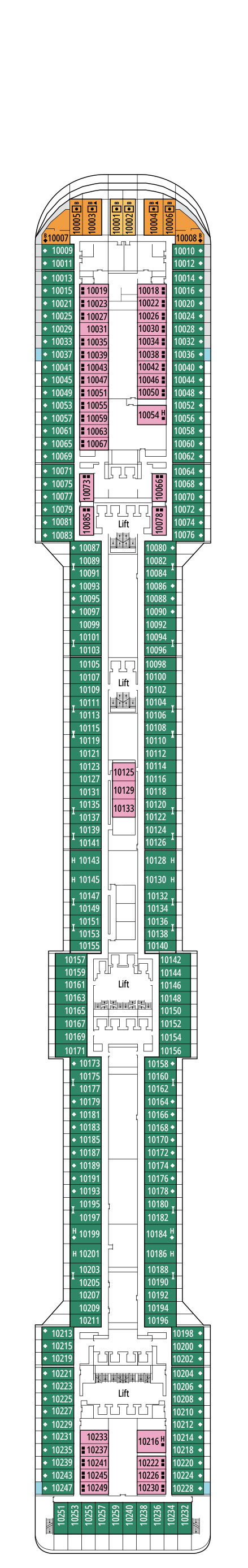 Deck 10 - Botticelli