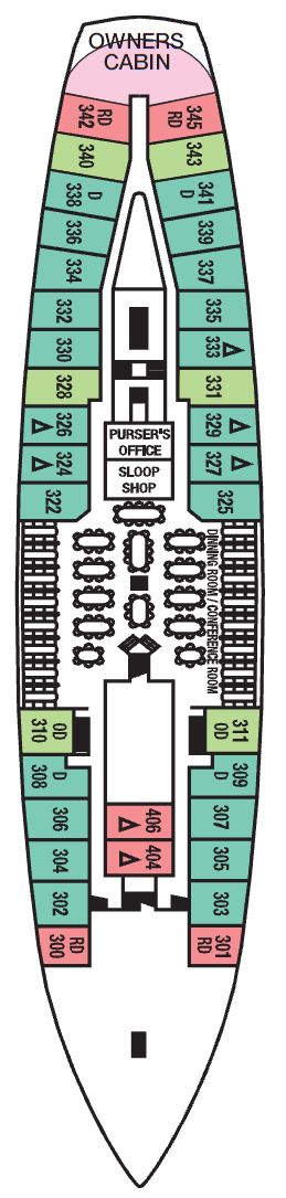 Clipper Deck