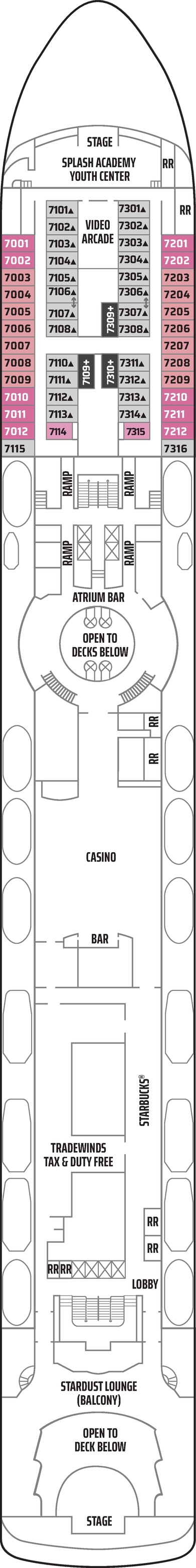Deck 7 - International