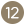 Legend Image for Main Restaurant
