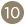 Legend Image for Gift Shop
