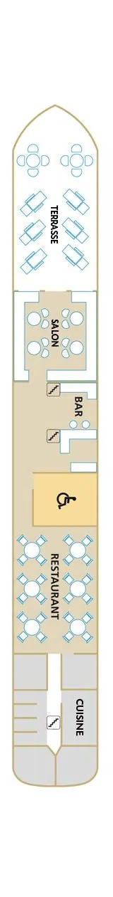 Deck 1