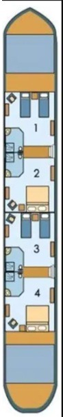 Deck 2