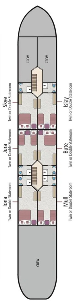Deck 3