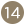Legend Image for Elevator
