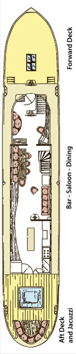 Deck 2