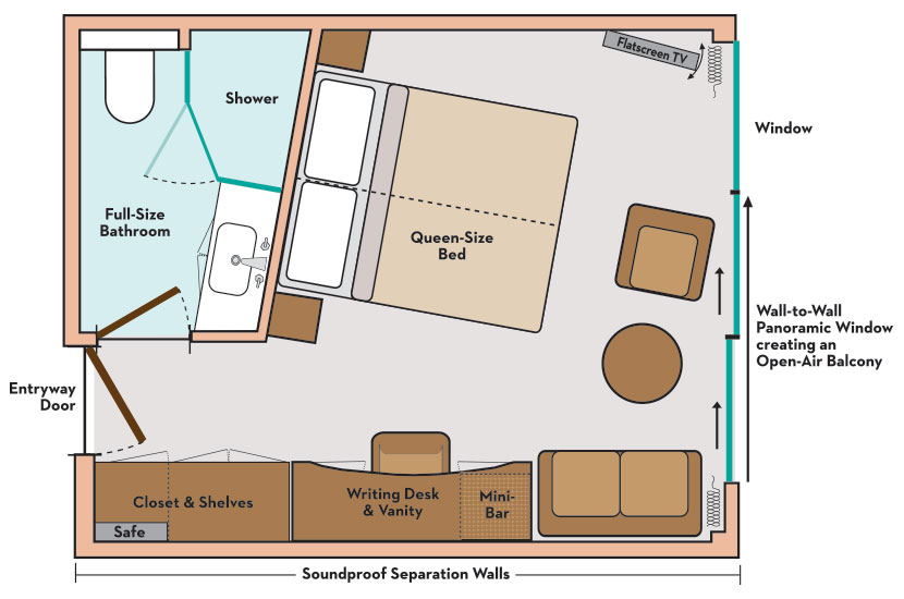 Panorama Suite