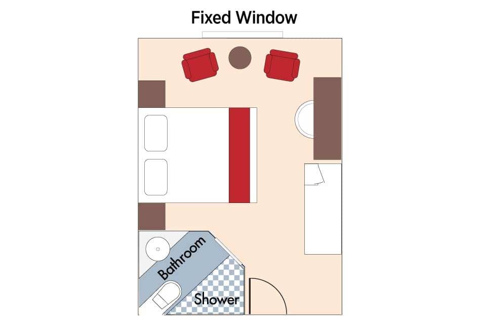 Fixed Window